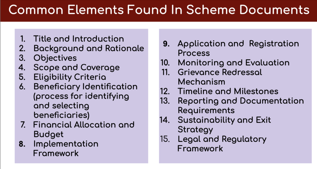 Common Elements Found In Scheme Documents