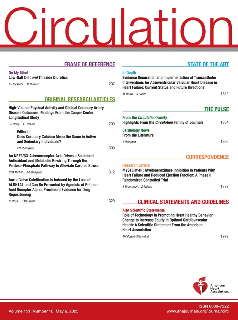 Circulation-Journal